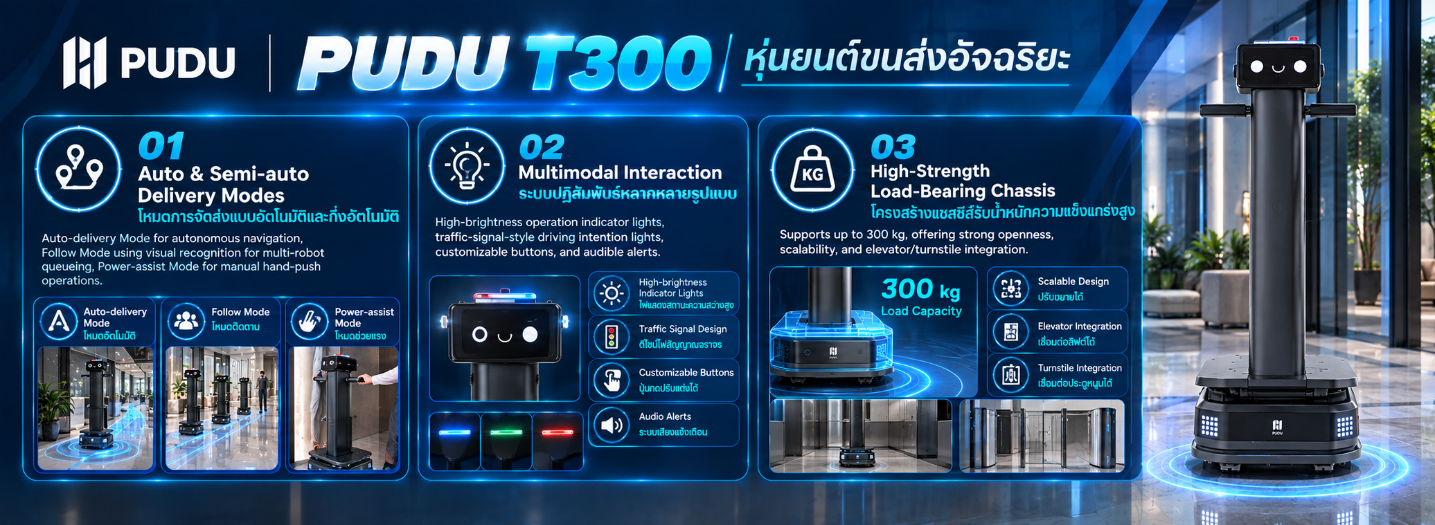 โหมดจัดส่งอัตโนมัติและกึ่งอัตโนมัติ พร้อมแชสซีส์รับน้ำหนัก 300 กก. ความแข็งแกร่งสูง