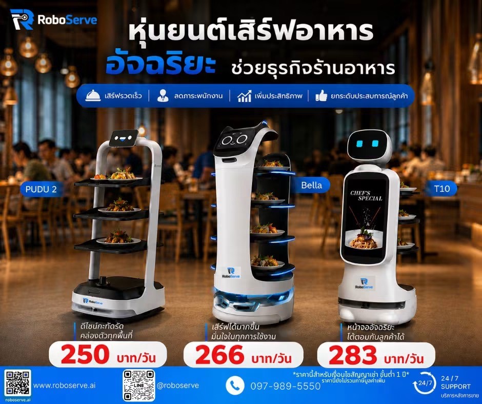 ร้านอาหาร และ คาเฟ่ - รูปประกอบ